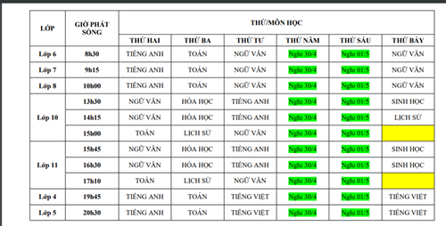 Lịch phát sóng trên truyền hình Hà Nội tuần từ 27/04 - 03/5/2020